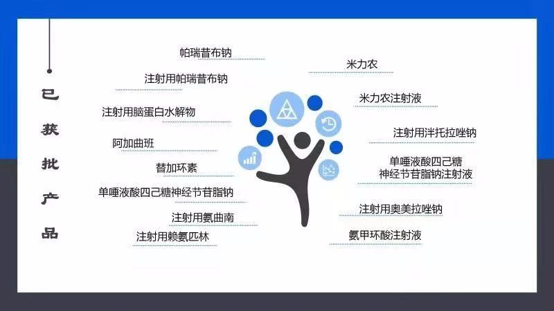 PP电子(中国集团)有限公司官网