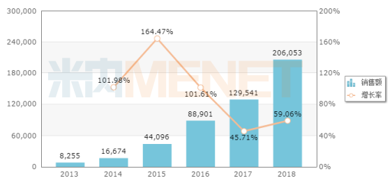 PP电子(中国集团)有限公司官网