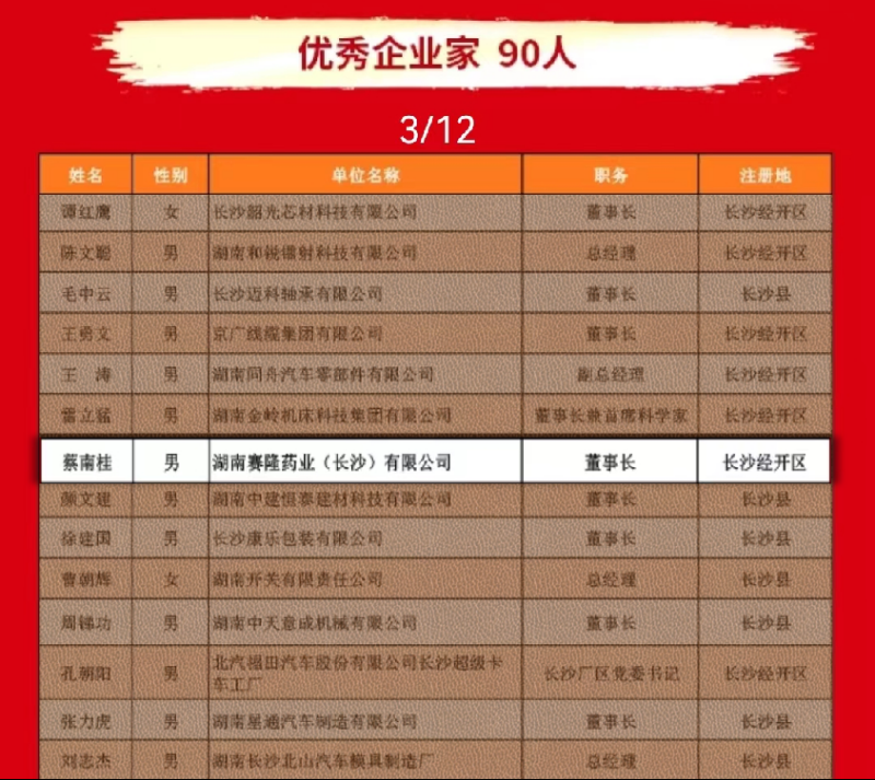 PP电子(中国集团)有限公司官网